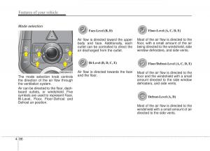 Hyundai-Elantra-V-5-i35-Avante-MD-owners-manual page 172 min