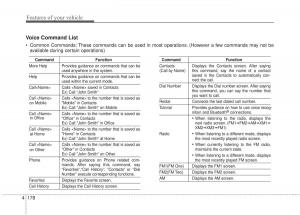 Hyundai-Elantra-V-5-i35-Avante-MD-owners-manual page 264 min