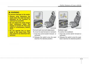 Hyundai-Elantra-V-5-i35-Avante-MD-owners-manual page 28 min