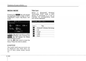 Hyundai-Elantra-V-5-i35-Avante-MD-owners-manual page 286 min