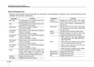 Hyundai-Elantra-V-5-i35-Avante-MD-owners-manual page 382 min