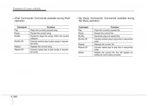 Hyundai-Elantra-V-5-i35-Avante-MD-owners-manual page 446 min