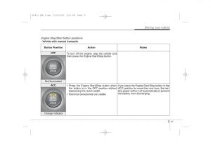 Hyundai-Elantra-V-5-i35-Avante-MD-owners-manual page 468 min