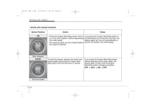 Hyundai-Elantra-V-5-i35-Avante-MD-owners-manual page 469 min