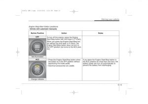 Hyundai-Elantra-V-5-i35-Avante-MD-owners-manual page 470 min