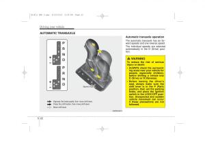 Hyundai-Elantra-V-5-i35-Avante-MD-owners-manual page 479 min