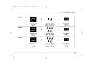 Hyundai-Elantra-V-5-i35-Avante-MD-owners-manual page 516 min