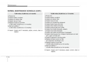 Hyundai-Elantra-V-5-i35-Avante-MD-owners-manual page 559 min