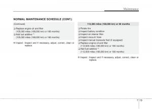 Hyundai-Elantra-V-5-i35-Avante-MD-owners-manual page 568 min