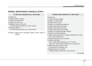 Hyundai-Elantra-V-5-i35-Avante-MD-owners-manual page 570 min