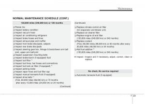 Hyundai-Elantra-V-5-i35-Avante-MD-owners-manual page 572 min