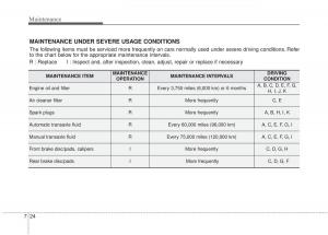 Hyundai-Elantra-V-5-i35-Avante-MD-owners-manual page 573 min