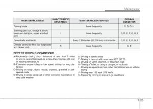 Hyundai-Elantra-V-5-i35-Avante-MD-owners-manual page 574 min