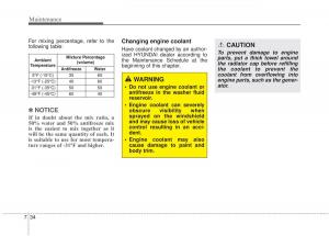 Hyundai-Elantra-V-5-i35-Avante-MD-owners-manual page 583 min