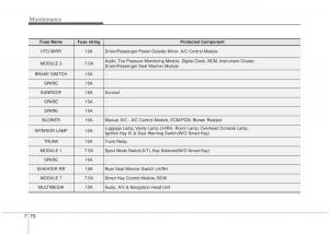 Hyundai-Elantra-V-5-i35-Avante-MD-owners-manual page 619 min