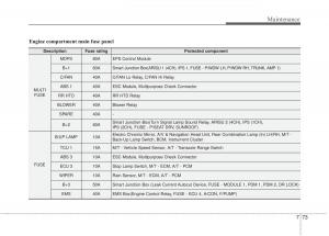 Hyundai-Elantra-V-5-i35-Avante-MD-owners-manual page 622 min