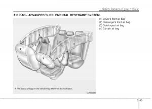 Hyundai-Elantra-V-5-i35-Avante-MD-owners-manual page 64 min