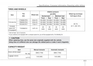 Hyundai-Elantra-V-5-i35-Avante-MD-owners-manual page 650 min