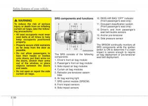 Hyundai-Elantra-V-5-i35-Avante-MD-owners-manual page 69 min