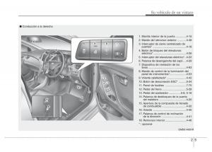 Hyundai-Elantra-V-5-i35-Avante-MD-manual-del-propietario page 15 min