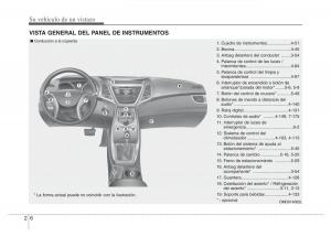 Hyundai-Elantra-V-5-i35-Avante-MD-manual-del-propietario page 16 min