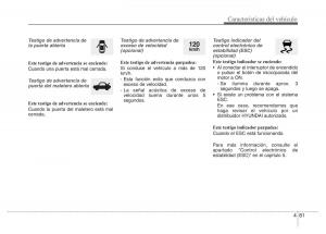 Hyundai-Elantra-V-5-i35-Avante-MD-manual-del-propietario page 167 min