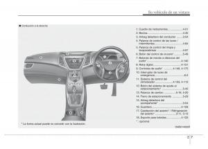 Hyundai-Elantra-V-5-i35-Avante-MD-manual-del-propietario page 17 min