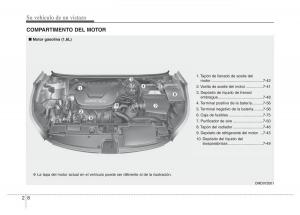 Hyundai-Elantra-V-5-i35-Avante-MD-manual-del-propietario page 18 min