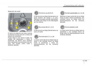 Hyundai-Elantra-V-5-i35-Avante-MD-manual-del-propietario page 191 min