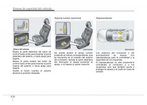 Hyundai-Elantra-V-5-i35-Avante-MD-manual-del-propietario page 27 min