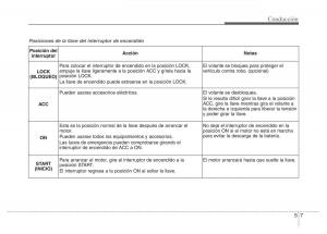 Hyundai-Elantra-V-5-i35-Avante-MD-manual-del-propietario page 326 min