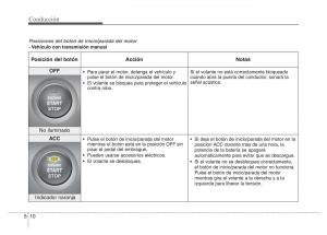 Hyundai-Elantra-V-5-i35-Avante-MD-manual-del-propietario page 329 min