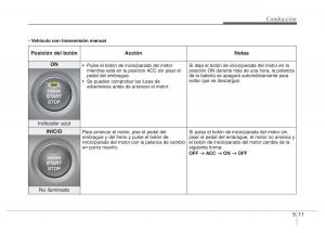 Hyundai-Elantra-V-5-i35-Avante-MD-manual-del-propietario page 330 min