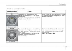 Hyundai-Elantra-V-5-i35-Avante-MD-manual-del-propietario page 332 min