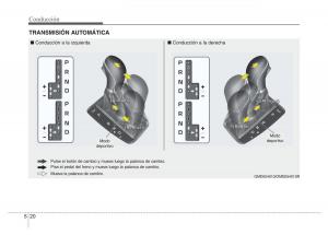 Hyundai-Elantra-V-5-i35-Avante-MD-manual-del-propietario page 339 min