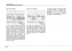 Hyundai-Elantra-V-5-i35-Avante-MD-manual-del-propietario page 383 min