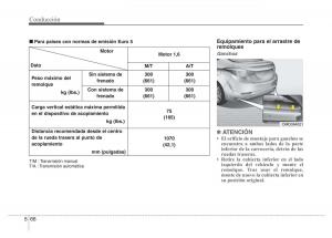 Hyundai-Elantra-V-5-i35-Avante-MD-manual-del-propietario page 385 min