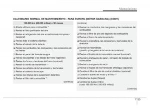 Hyundai-Elantra-V-5-i35-Avante-MD-manual-del-propietario page 452 min