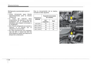 Hyundai-Elantra-V-5-i35-Avante-MD-manual-del-propietario page 465 min