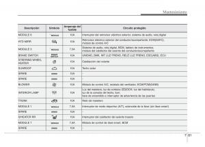 Hyundai-Elantra-V-5-i35-Avante-MD-manual-del-propietario page 500 min