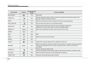 Hyundai-Elantra-V-5-i35-Avante-MD-manual-del-propietario page 501 min