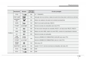 Hyundai-Elantra-V-5-i35-Avante-MD-manual-del-propietario page 504 min