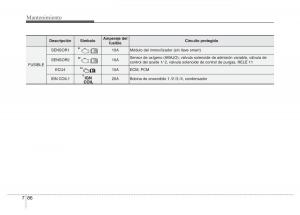 Hyundai-Elantra-V-5-i35-Avante-MD-manual-del-propietario page 505 min