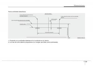 Hyundai-Elantra-V-5-i35-Avante-MD-manual-del-propietario page 518 min