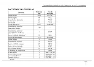 Hyundai-Elantra-V-5-i35-Avante-MD-manual-del-propietario page 538 min