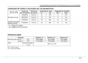 Hyundai-Elantra-V-5-i35-Avante-MD-manual-del-propietario page 540 min