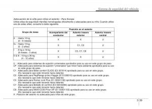 Hyundai-Elantra-V-5-i35-Avante-MD-manual-del-propietario page 58 min