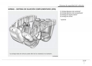 Hyundai-Elantra-V-5-i35-Avante-MD-manual-del-propietario page 66 min