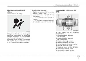 Hyundai-Elantra-V-5-i35-Avante-MD-manual-del-propietario page 70 min