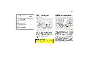 Hyundai-Getz-omistajan-kasikirja page 81 min